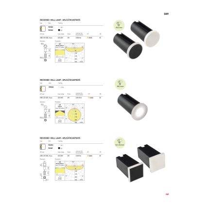 Redo 90040 - Spot LED d'extérieur à encastrer INCAS LED/2,3W/230V IP65