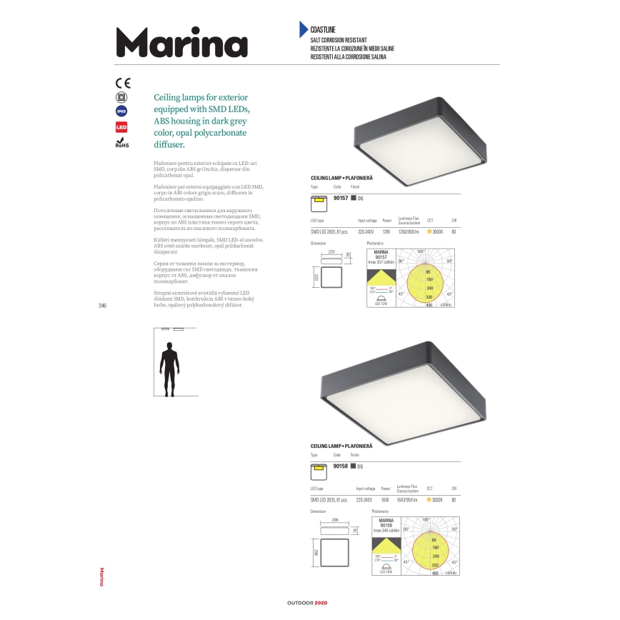 Redo 90158 - Plafoniera LED da esterno MARINA LED/16W/230V 29,6x29,6 cm IP65 antracite