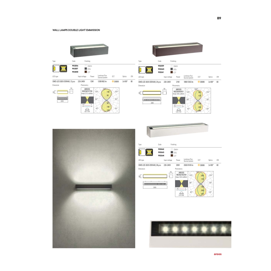 Redo 90259 - Applique da esterno AROOS LED/21W/230V 3000K IP65 bianca