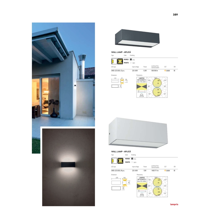 Redo 90372 - LED Applique murale d'extérieur LAMPRIS LED/9,5W/230V IP65 blanc
