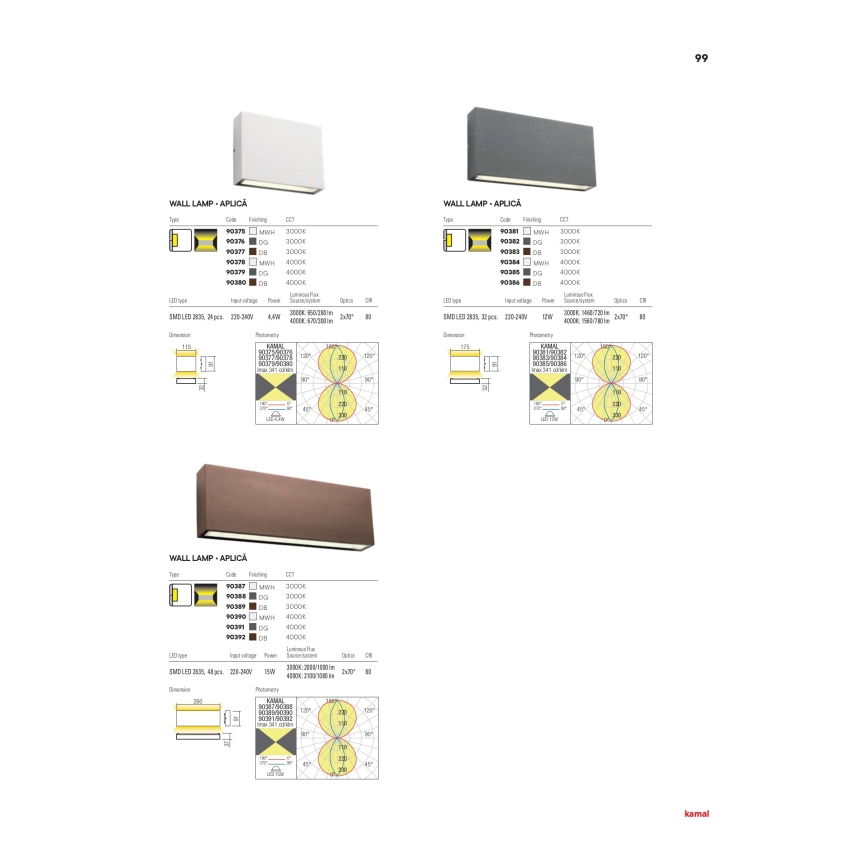 Redo 90388 - applique murale LED d'extérieur KAMAL LED/15W/230V 3000K IP54 gris