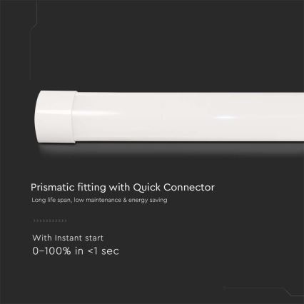 Réglette de cuisine SAMSUNG CHIP LED/10W/230V 6500K 30 cm
