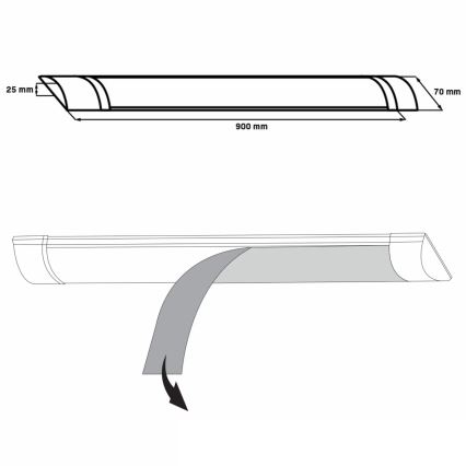 Réglette LED de cuisine LED/30W/230V 4000K 90 cm blanc