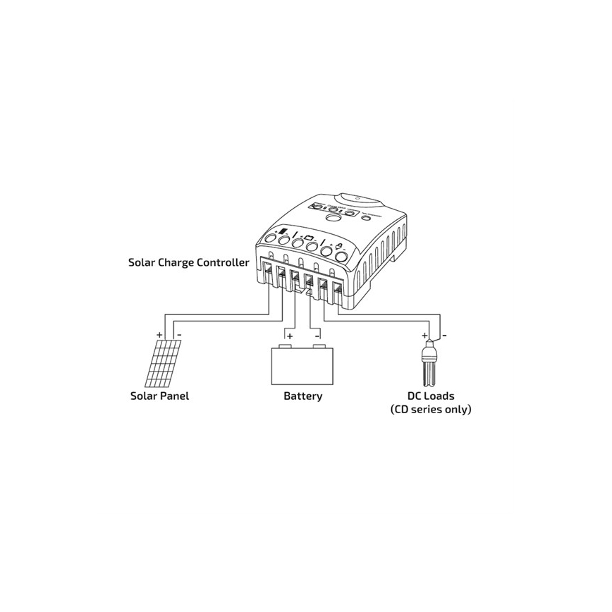Régulateur de charge solaire 10A 12/24V