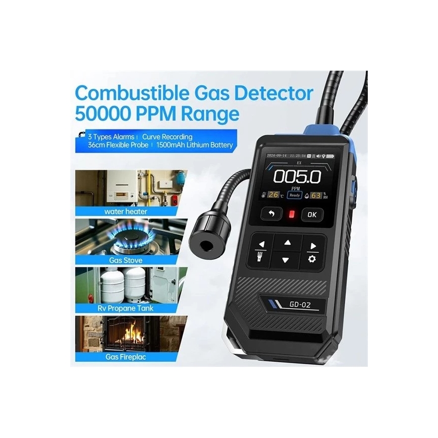 Rilevatore di gas combustibili 1500 mAh 5V