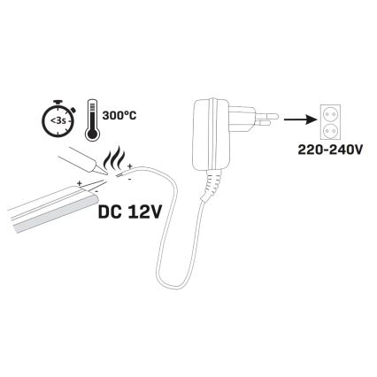 Ruban LED NEON 2 m LED/17W/12V IP65 bleu