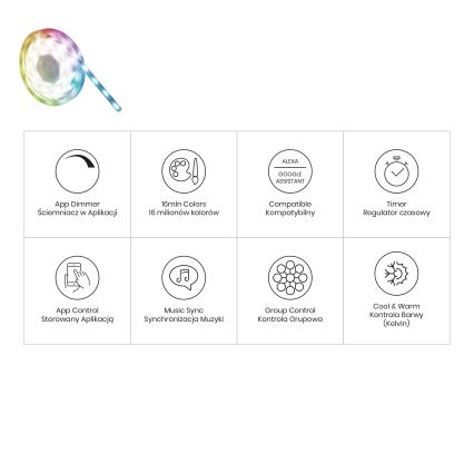 Ruban LED RVBW pour salle de bain à intensité variable LED/7,5W/12V IP65 3m Wi-Fi Tuya