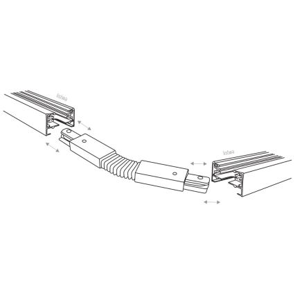 Schienensystem Endkappe 1-phasig TRACER flexibel weiß