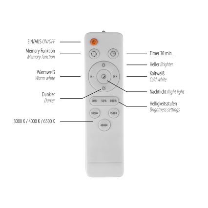 Schöner Wohnen 14594-16 - LED-dimmbare Deckenleuchte TAVOLI LED/20W/230V 2700–6500K Ø 39 cm Weiß + Fernbedienung