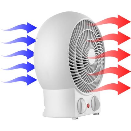 Sencor - Heizlüfter 1200/2000 W, 230 V, weiß