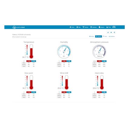Sencor - Station météo professionnelle avec écran couleur 1xCR2032 Wi-Fi