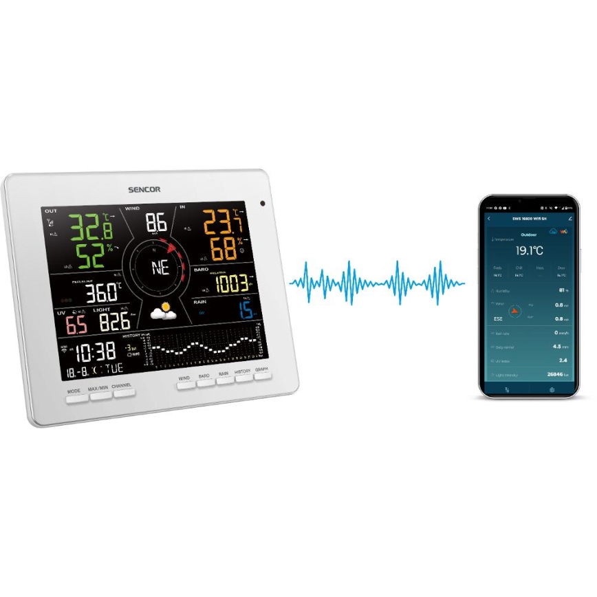 Sencor - Station météo professionnelle avec écran couleur LCD 1xCR2032 Wi-Fi Tuya