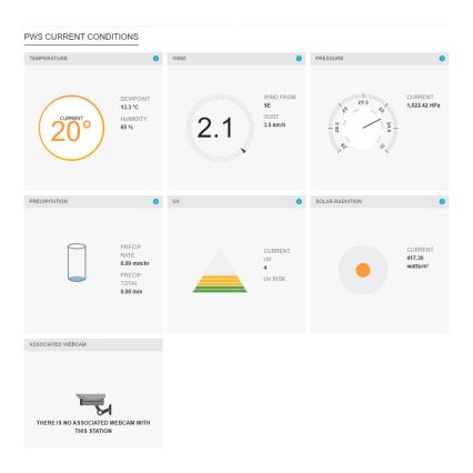 Sencor - Station météo professionnelle avec écran LCD couleur 1xCR2032 + 3xAA Wi-Fi