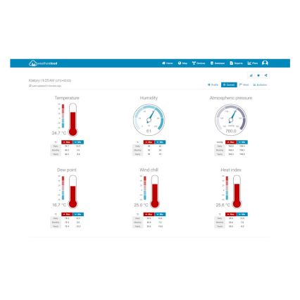 Sencor - Stazione meteo professionale con display LCD a colori 1xCR2032 Wi-Fi