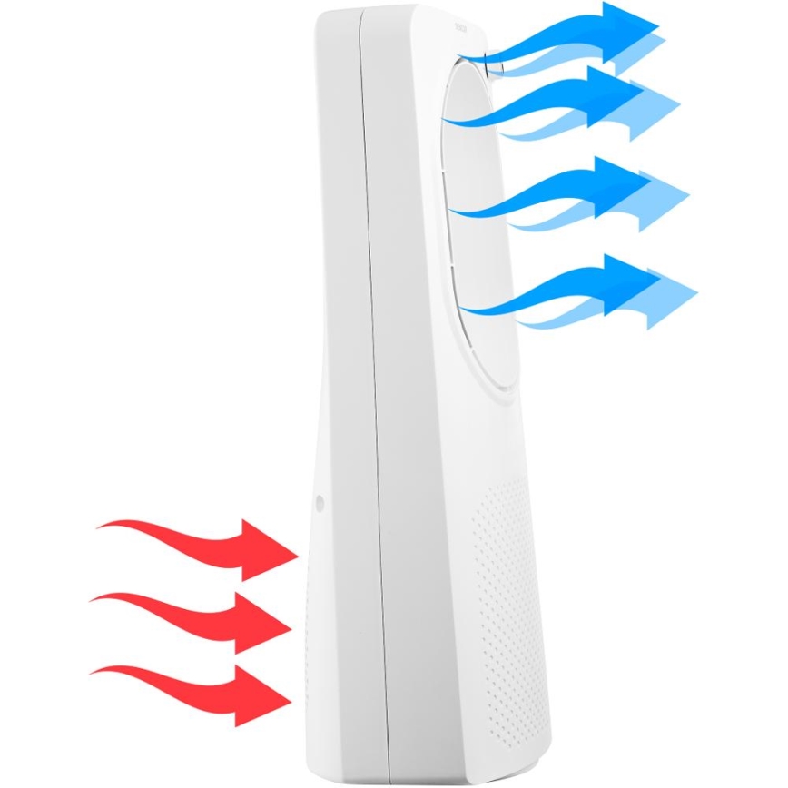 Sencor - Ventilateur de sol sans pale 50W/230V blanc