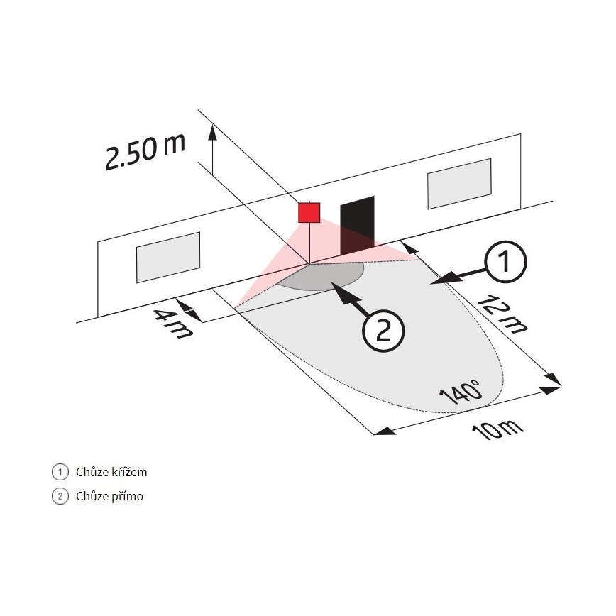 Sensore di movimento da esterno LC-CLICK 200° IP44 nero