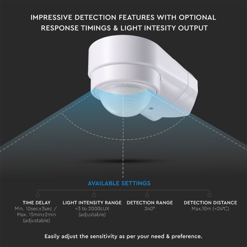 Sensore di movimento esterno a infrarossi 240° 600W/230V IP65 bianco