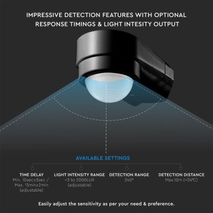 Sensore di movimento esterno a infrarossi 240° 600W/230V IP65 nero