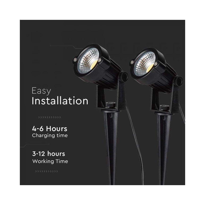 SET 2x Lampada solare LED da esterno 2xLED/1,2W/3,7V IP65 3000K