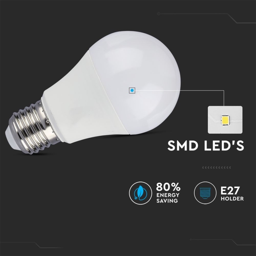 SET 2x Lampadina LED dimmerabile A60 E27/9W/230V 4000K
