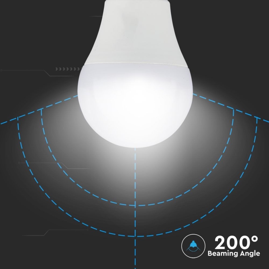 SET 2x Lampadina LED dimmerabile A60 E27/9W/230V 4000K