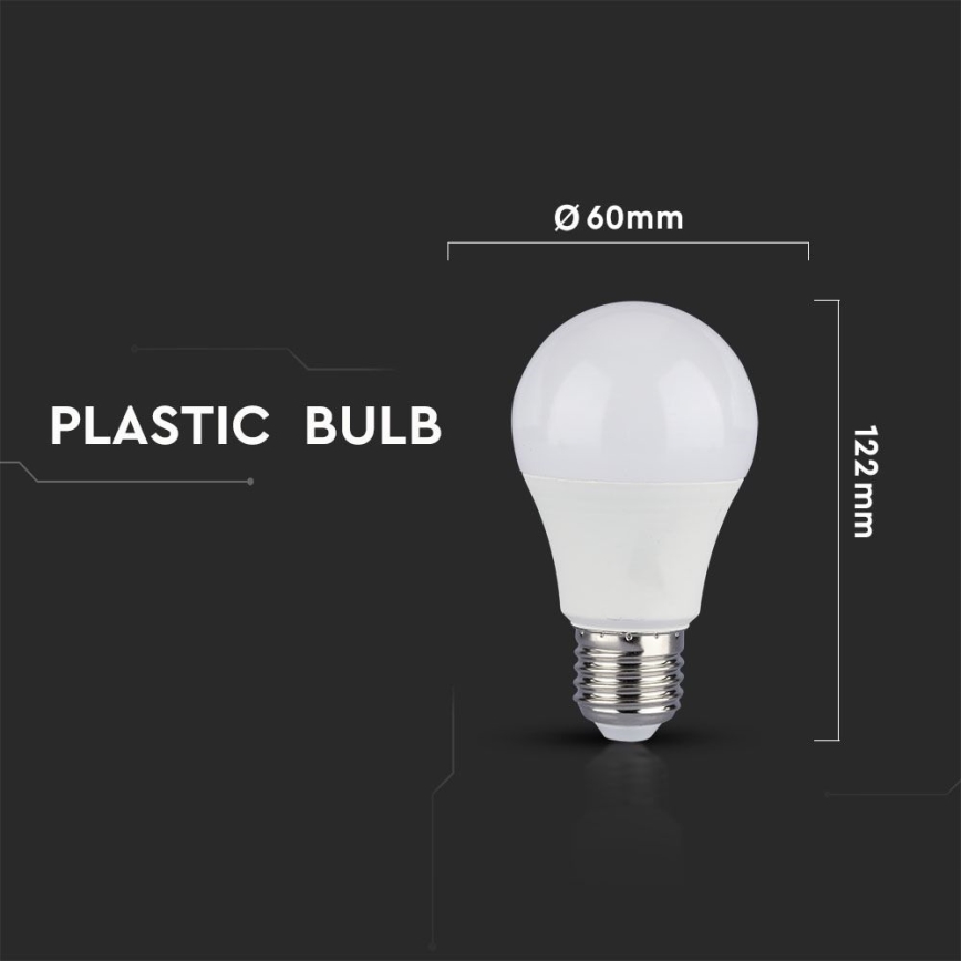 SET 2x Lampadina LED dimmerabile A60 E27/9W/230V 4000K