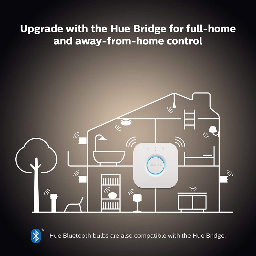 SET 2x LED-Dimm-Glühbirne Philips Hue WHITE E27/9W/230V 2700K