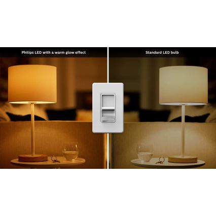 SET 6x LED dimmbare Glühbirne Philips Warm Glow GU10/3,8W/230V 2200-2700K CRI 90
