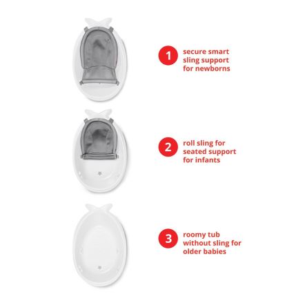 Skip Hop - Vaschetta per bambini con cuscino ergonomico MOBY 3 bianco