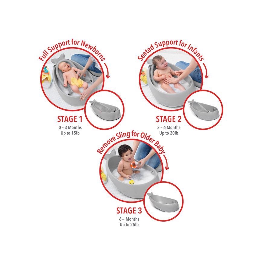Skip Hop - Vaschetta per bambini con cuscino ergonomico MOBY 3 grigio