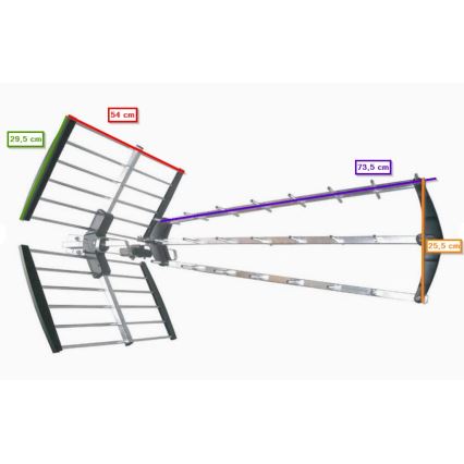 Antenne extérieure DVB-T/DVB-T2