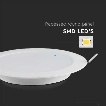 Spot encastrable SAMSUNG CHIP LED/3W/230V 6500K d. 9,5 cm blanc