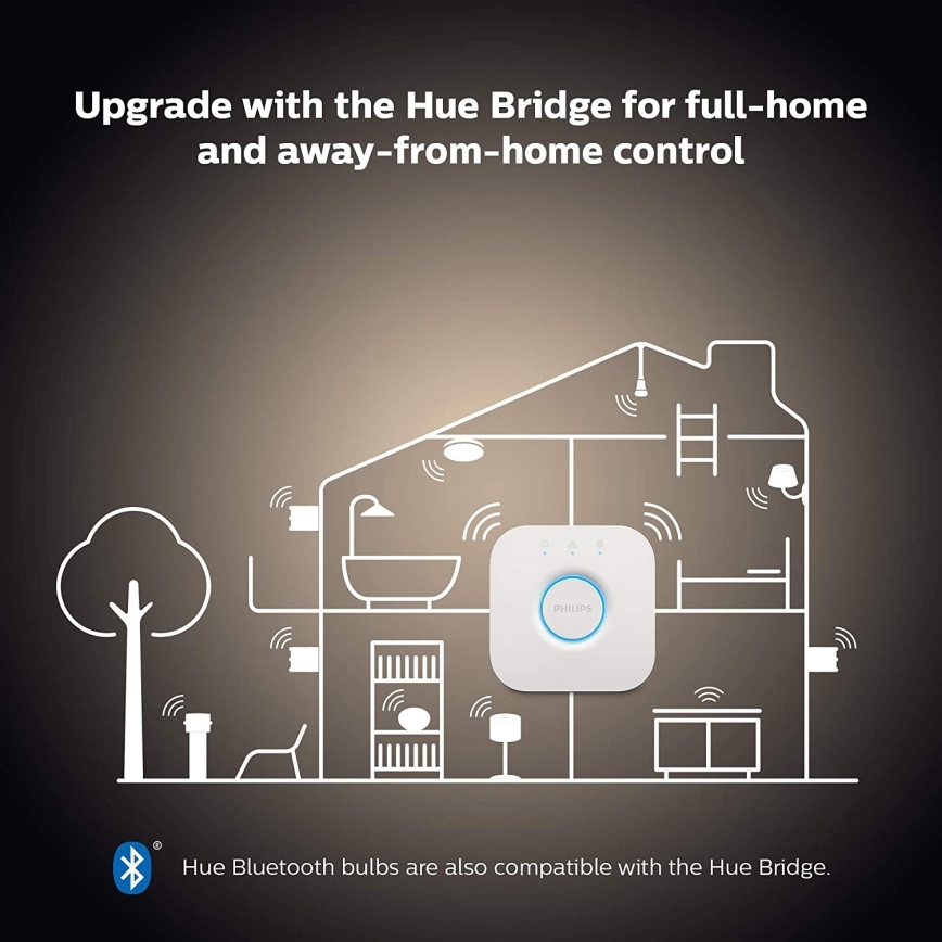 Starter-Set Philips Hue WHITE AMBIANCE 2xE27/8W/230V + Hue Bridge und Dimmschalter