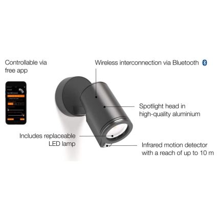 STEINEL 058630 - Applique murale d'extérieur LED avec capteur SPOT ONE 1xGU10/7W/230V IP44