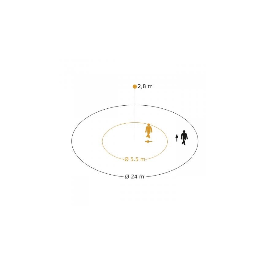 Steinel 088040 - Détecteur de mouvement avec un détecteur de présence PD-24 ECO KNX 360° noir