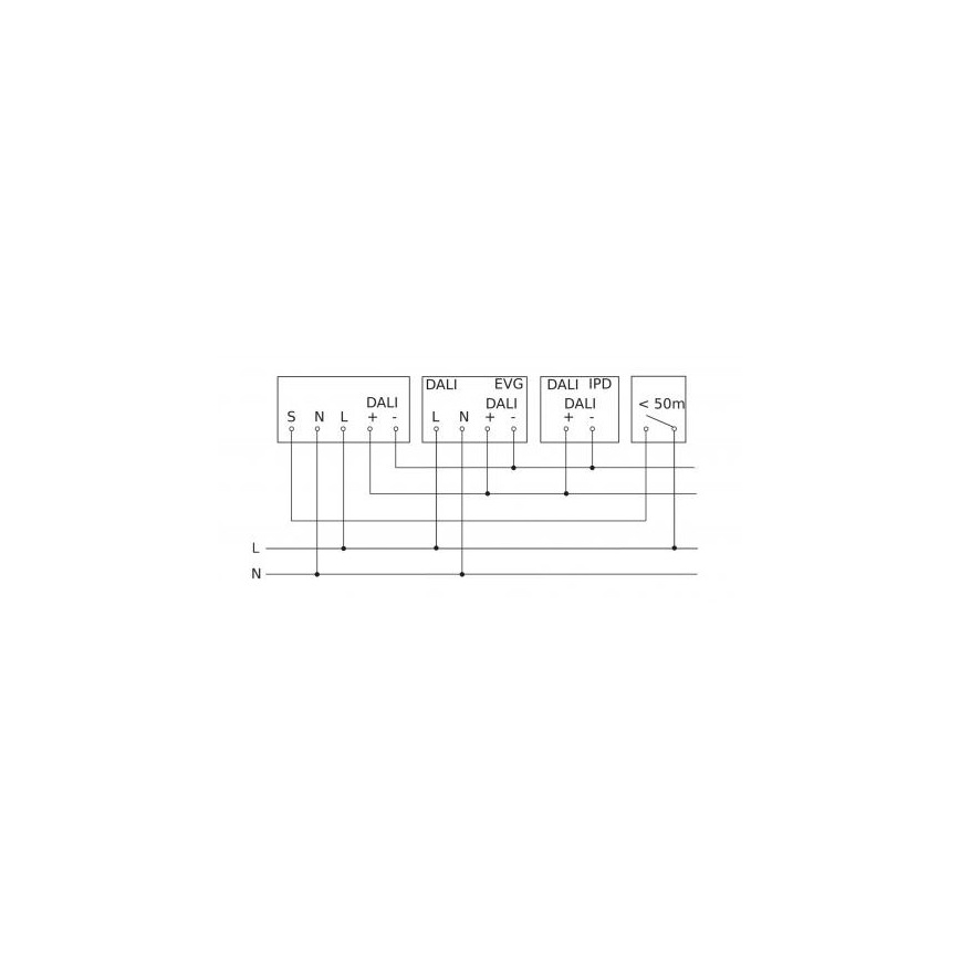 Steinel 088194 - Bewegungssensor mit Präsenzsensor PD-8 ECO DALI-2 360° weiß