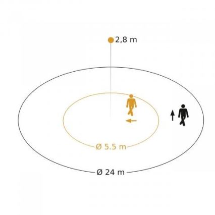 Steinel 088248 - Sensore di movimento da incasso con sensore di presenza PD-24 ECO DALI-2 360° nero