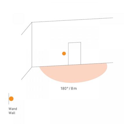 STEINEL 66048 - Infrarot-Sensor für den Außenbereich IR 180 AP 180° IP54 weiß
