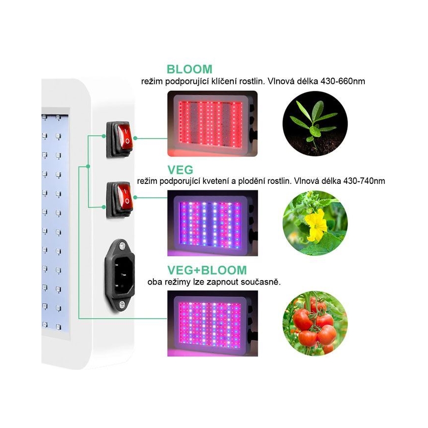 Suspension LED pour la culture de plantes LED/36W/230V IP44