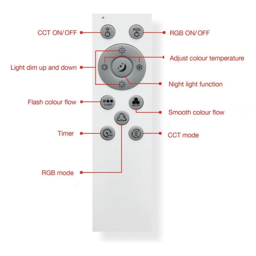 Telefunken 318806TF - Plafonier RGBW à intensité variable LED/24W/230V 3000-6500K + Télécommande