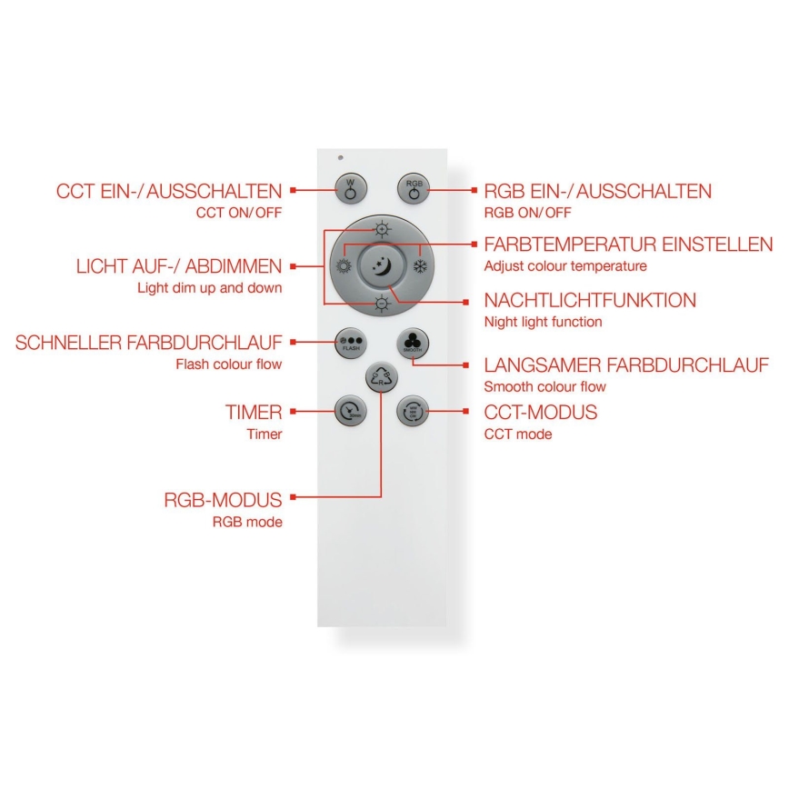 Telefunken 319106TF - Plafonier RGBW à intensité variable LED/24W/230V 2700-6500K blanc + télécommande