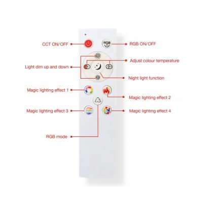 Telefunken 319704TF - Plafonnier à intensité variable LED RGB LED/24W/230V 3000-6500K + télécommande