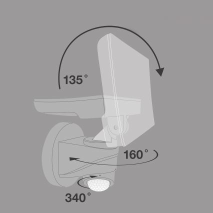 Telefunken - Proiettore LED con sensore LED/16W/230V