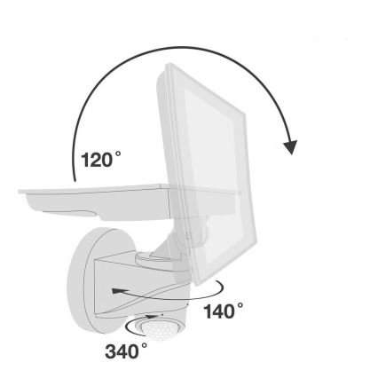 Telefunken - Projecteur LED avec détecteur/20W/230V
