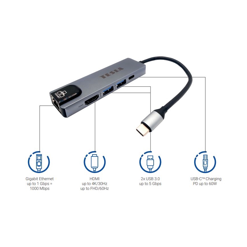 TESLA Electronics - Hub USB multifonction 5en1