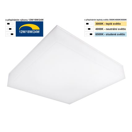 Top Light - Dimmbare LED-Decken-/Wandleuchte BOXTER LED/12/18/24W/230V IP54 3000/4000/6500K 28x28 cm