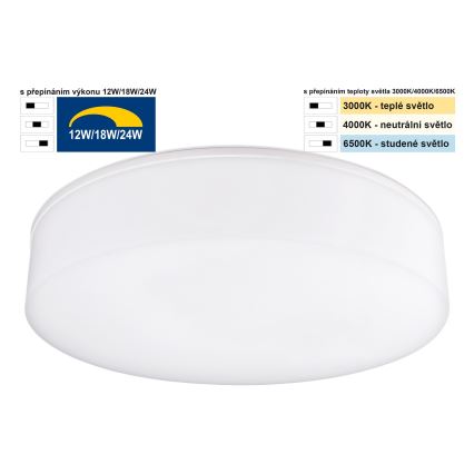 Top Light - Dimmbare LED-Deckenleuchte für Badezimmer BOXTER LED/12/18/24W/230V IP54 3000/4000/6500K d 28 cm