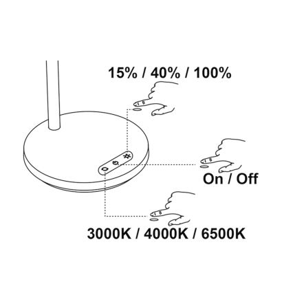 Top Light - LED Lampe de table tactile à intensité variable BELLA LED/4,8W/5V 3000/4000/6500K blanche