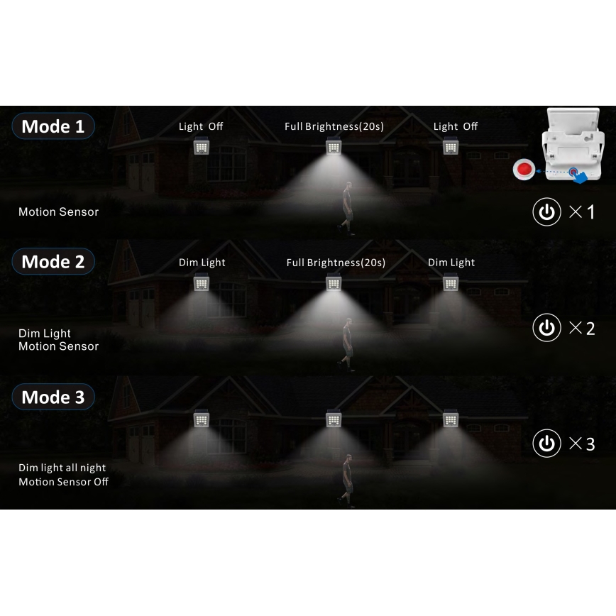 Top Light - Proiettore solare da parete a LED HELEON S LED/5W/3,7V IP65 4000K