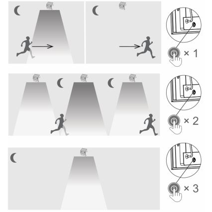 Le luminaire - Projecteur mural solaire avec détecteur HELEON PRO LED/8W/3,7V IP65 4000K 2600 mAh